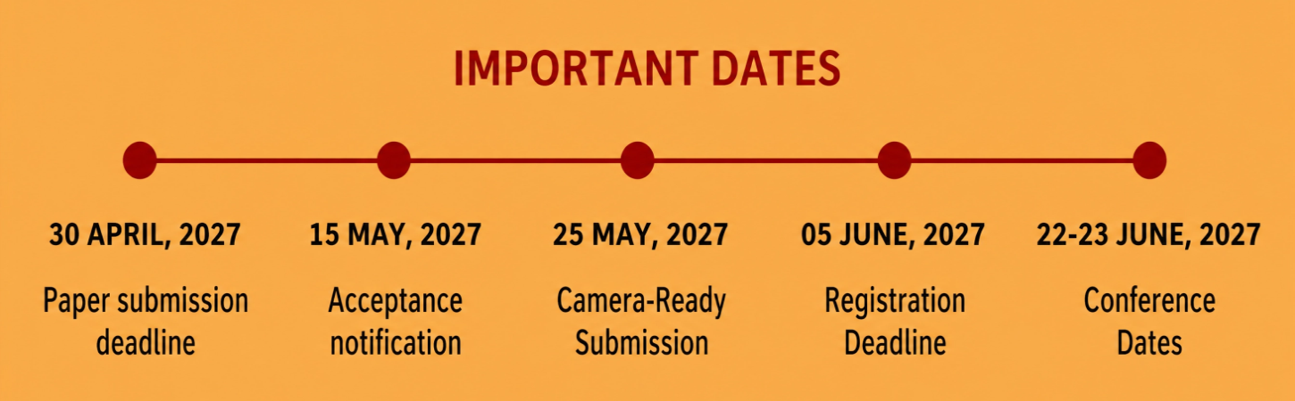 Deadlines